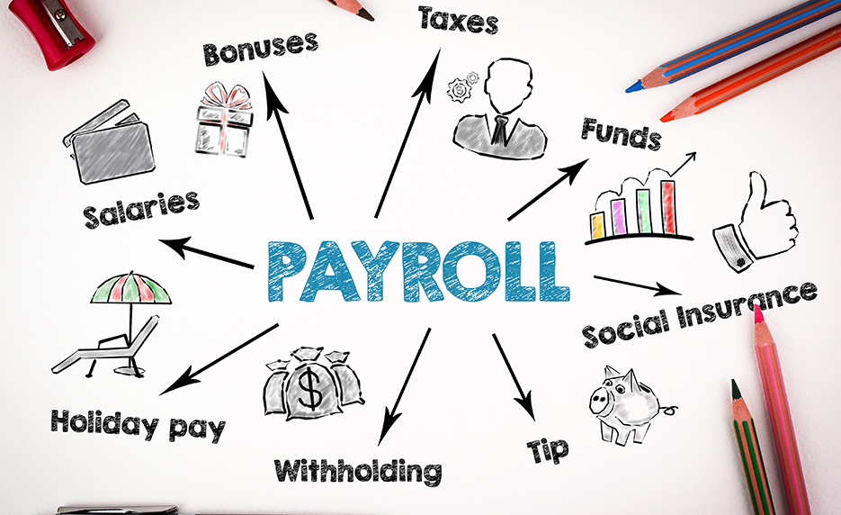 IT-PAYROLL